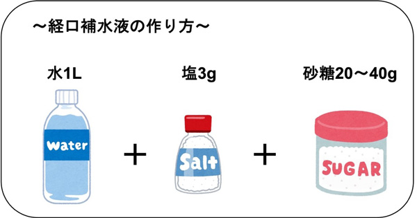 経口補水療法は子供にとって安全ですか?